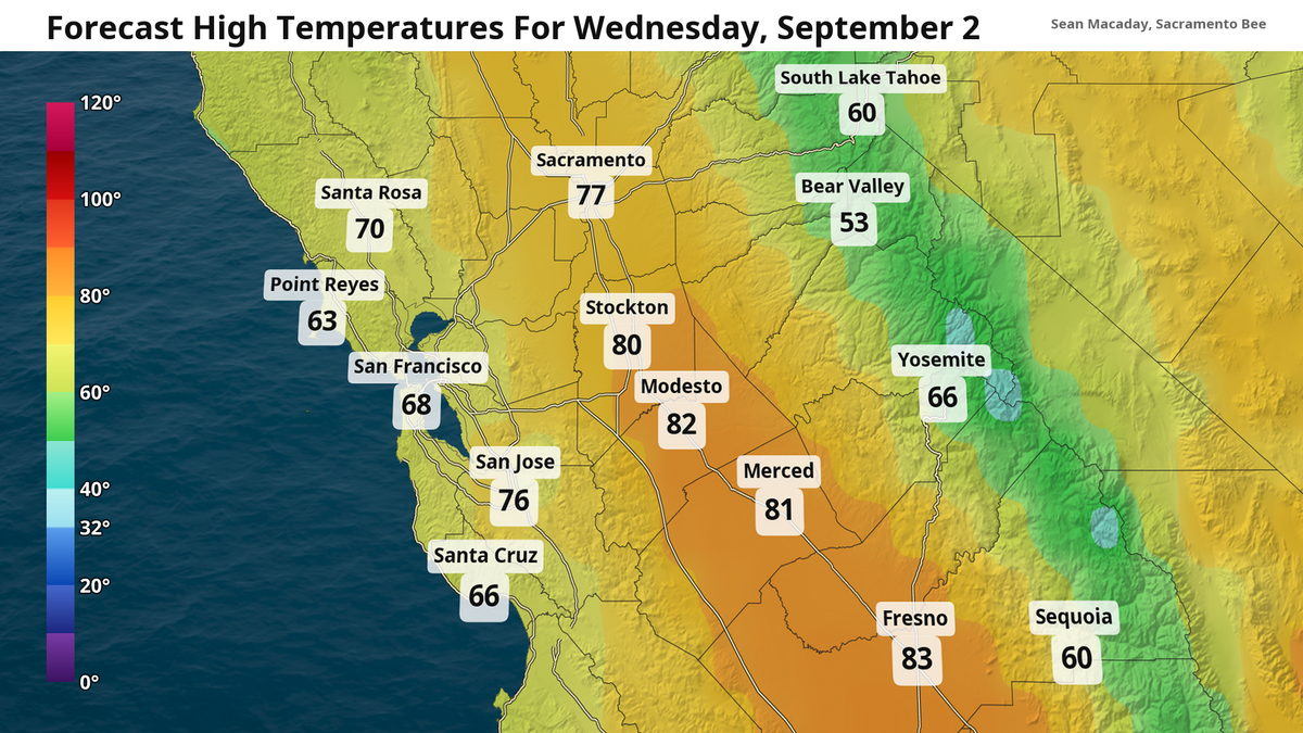 Forecast high temps Wednesday