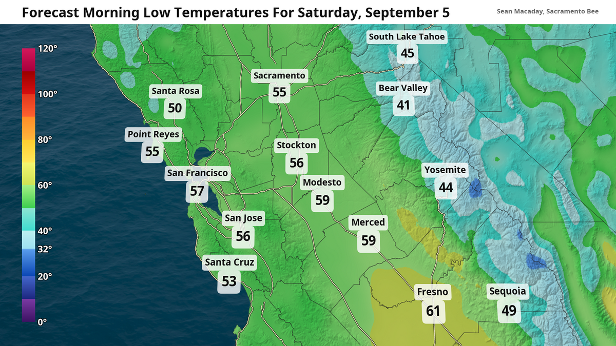 Forecast low temps Saturday morning