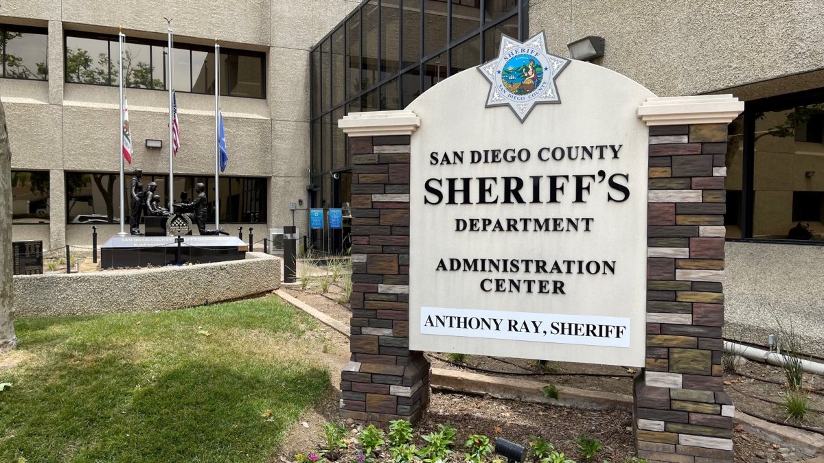North Park man arrested after being linked to threats sent to three locations – NBC 7 San Diego