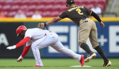 Padres don't score early, Reds score late to even series