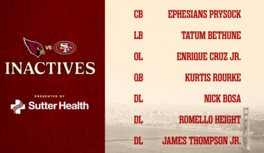 San Francisco 49ers logo