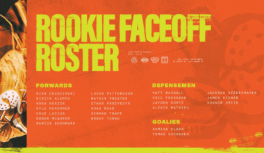 Ducks Announce 2026 Rookie Faceoff Roster and Rookie Camp Details