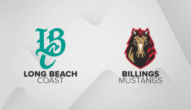 Billings Mustangs win PBL championship with sweep of Long Beach Coast