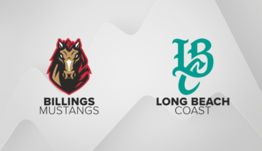 Billings rolls to Game 1 win over Long Beach in PBL championship series