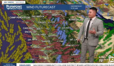 Cooler weather settles into San Diego County before another warm-up next weekend