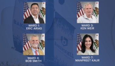 Bakersfield city council: 4 seats on the line in November