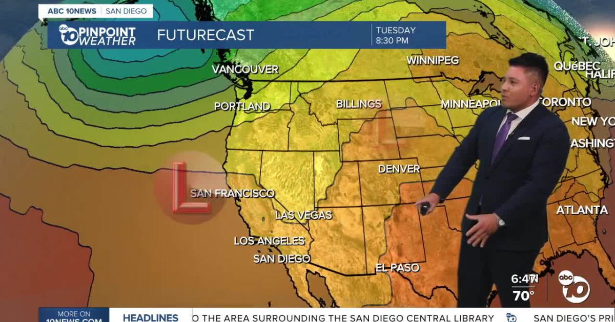 Cooler-than-normal weather sticks around San Diego before a late-week warm-up