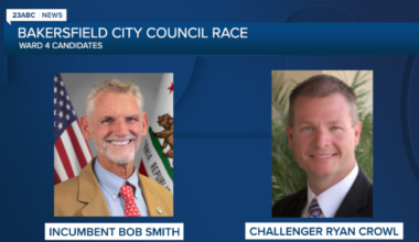 Bakersfield Ward 4 council race: Bob Smith vs. Ryan Crowl