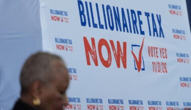 Tax the rich? California voters are divided, according to new poll