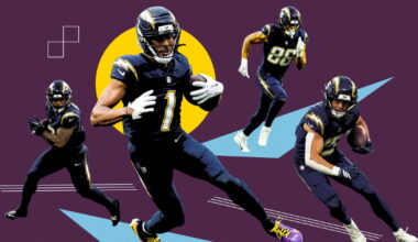 Chargers roster breakdown: Tested veterans and potential rising stars