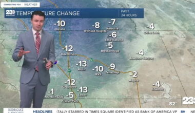 Cool weather stays with us
