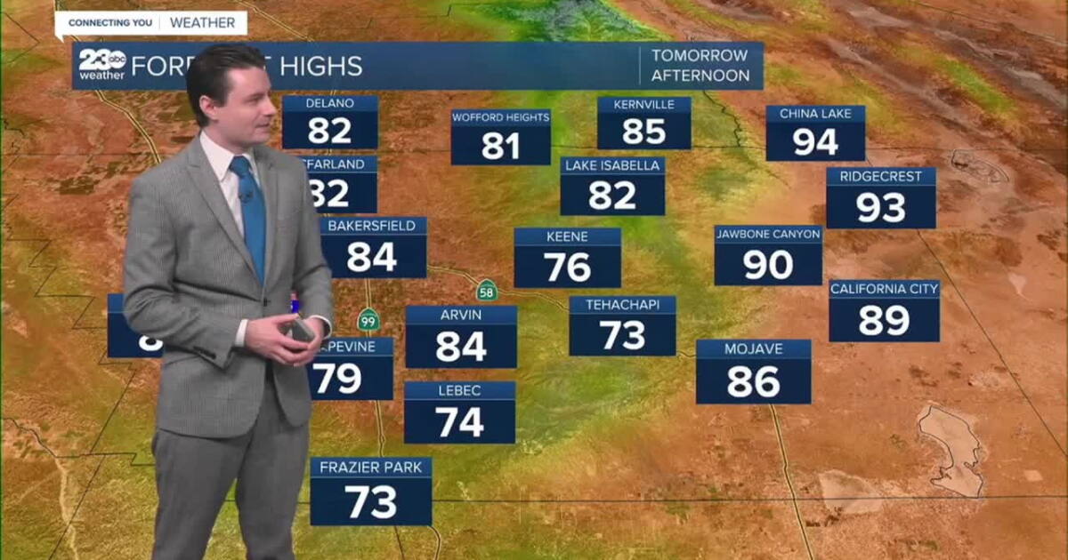 Highs stay in the 80s