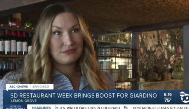San Diego Restaurant Week brings boost to Lemon Grove’s Giardino
