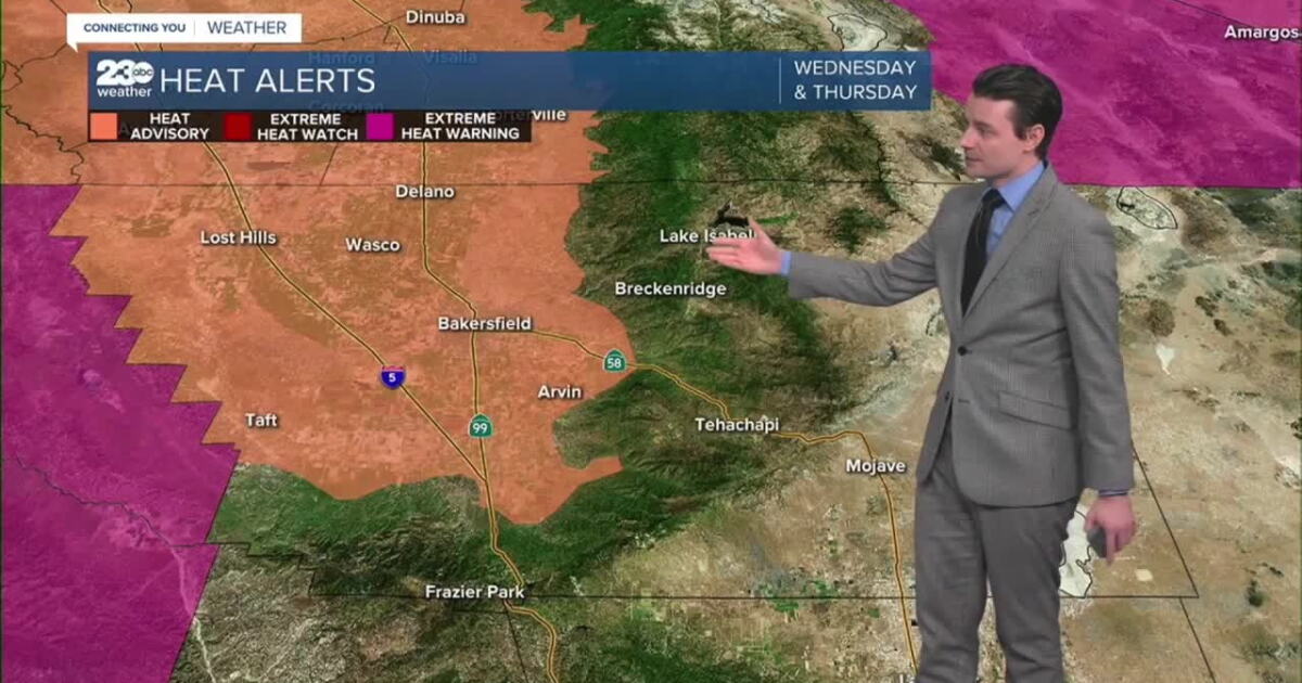 Heat alerts for Wednesday and Thursday