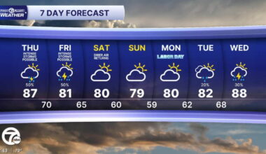 Metro Detroit Weather: Severe weather risk remains after tornado warnings