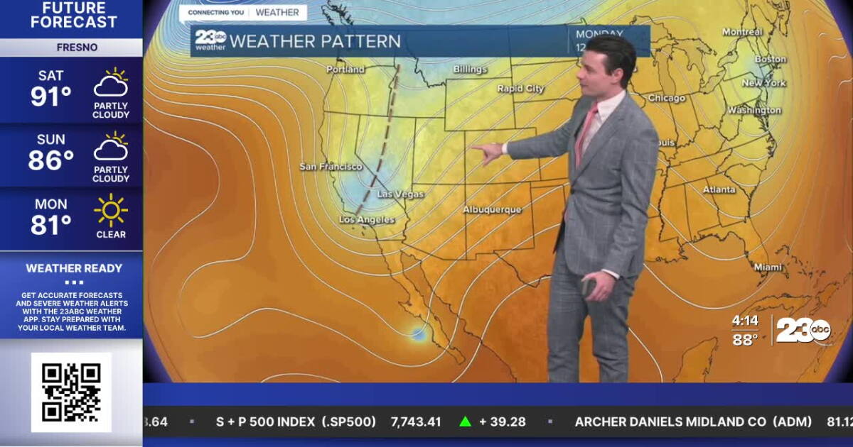 Cooler weather on the way