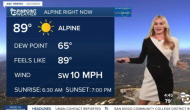 Ava's Forecast for Friday, September 11: Heat warnings expire Friday