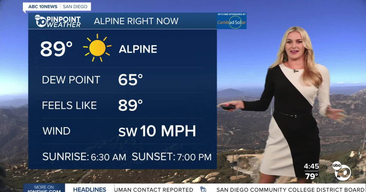 Ava's Forecast for Friday, September 11: Heat warnings expire Friday