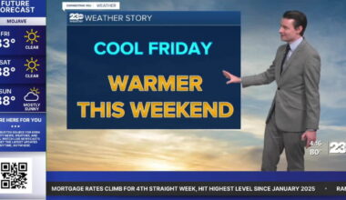 Cool on Friday, near average this weekend