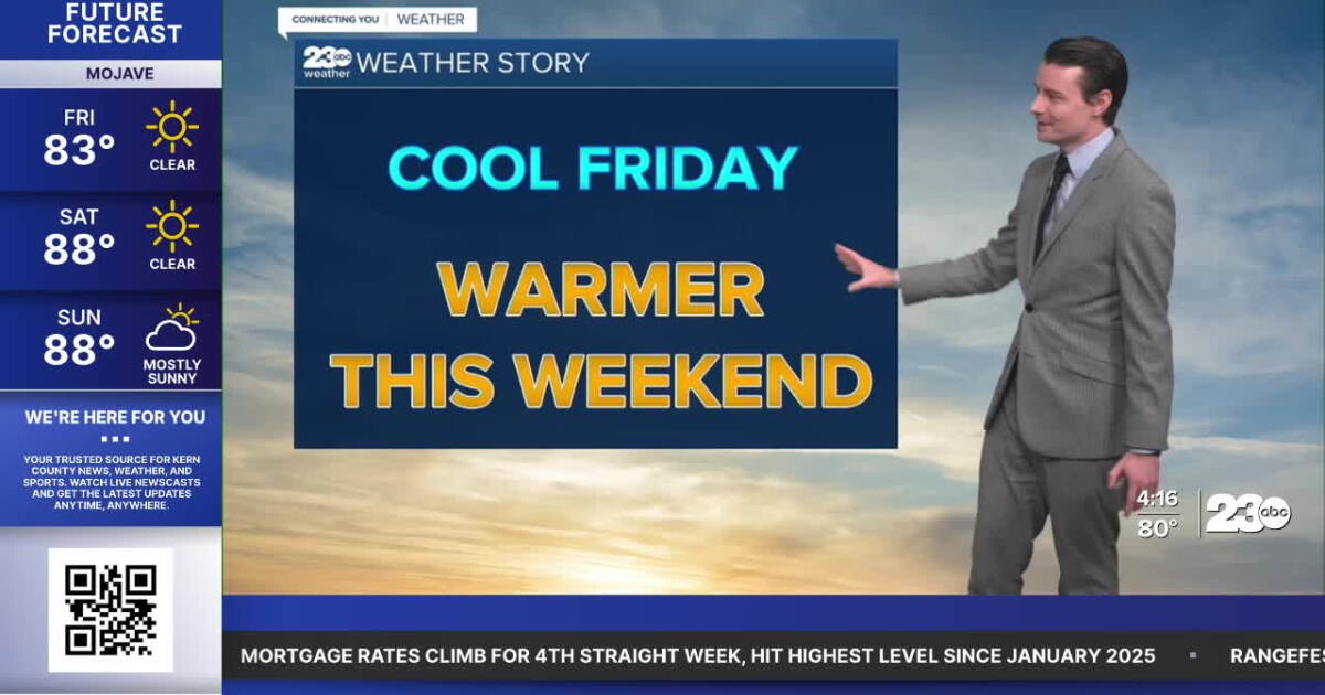 Cool on Friday, near average this weekend