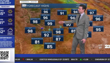 Temperatures peak Thursday