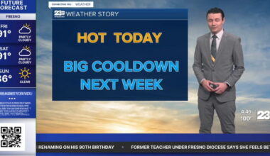Hot Thursday, much cooler next week