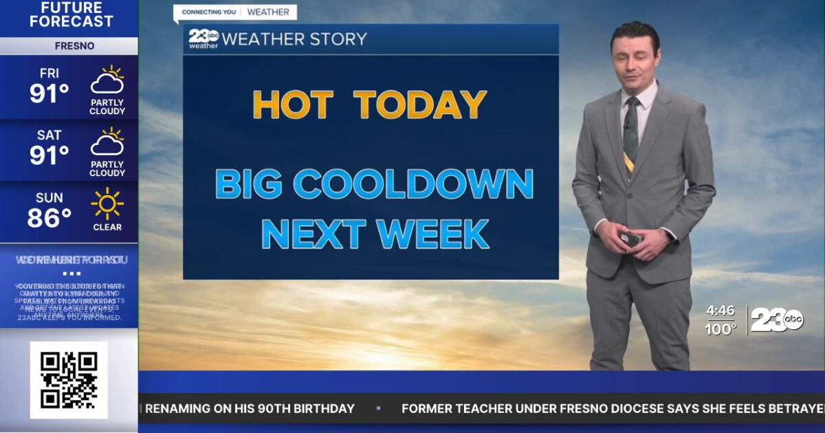 Hot Thursday, much cooler next week