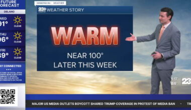 Warmer for the rest of the week