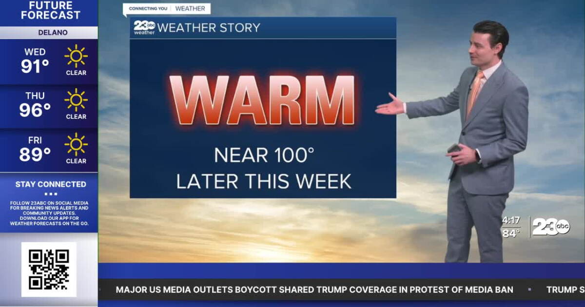 Warmer for the rest of the week