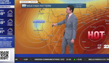 Highs back in the 80s this week