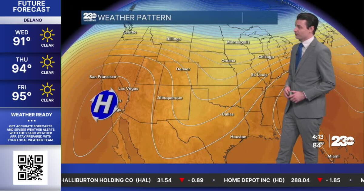 Highs in the 90s for the rest of the week