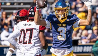 Game updates and analysis: Toledo 41, San Diego State 16 -- Final