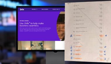 Burbank owner questions BofA’s review of $2,000 Zelle transfer – NBC Los Angeles