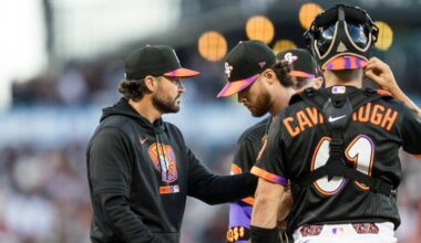 Ranking the San Francisco Giants’ Top 5 Offseason Priorities