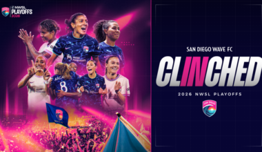 San Diego Wave FC Clinches 2026 NWSL Playoff Berth with 2-1 Win over Orlando Pride