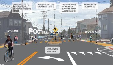 Oakland DOT Survey on Foothill Blvd. Project Excludes Protected Bike Lanes