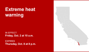 Extreme heat warning in place for San Diego County Coastal Areas from Friday to Thursday