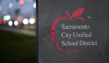 Sacramento City Unified disputes fiscal adviser’s concerns