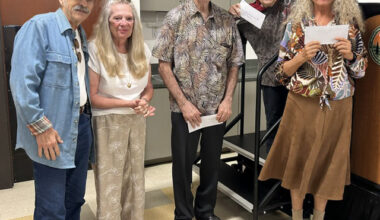Cypress Art League Autumn Show winners
