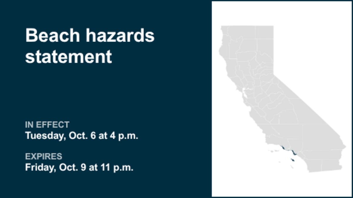 UPDATE: Beach hazards statement for Southern California from Tuesday to Friday
