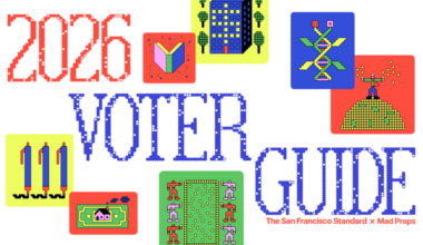 Let’s vote, San Francisco: Introducing The Standard’s 2026 Voter Guide