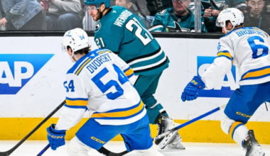 NHL Game Preview: San Jose Sharks at St. Louis Blues with Line Combinations 10/08/2026
