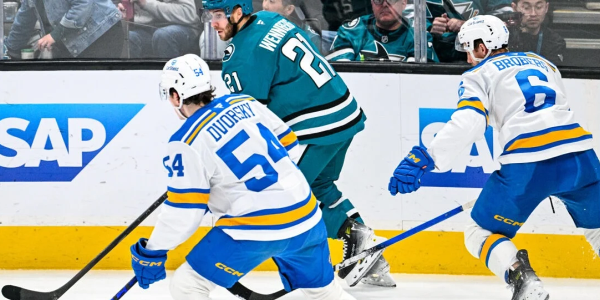 NHL Game Preview: San Jose Sharks at St. Louis Blues with Line Combinations 10/08/2026