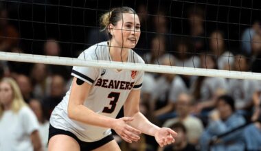 Beavers Fall in Road Match at San Diego State