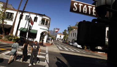 Letters to the Editor: If Southern California wants more housing, it also needs more water