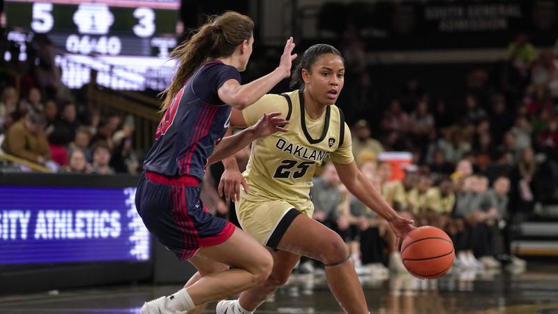Women's Basketball Announces 2026-27 Home Game Promotions Schedule