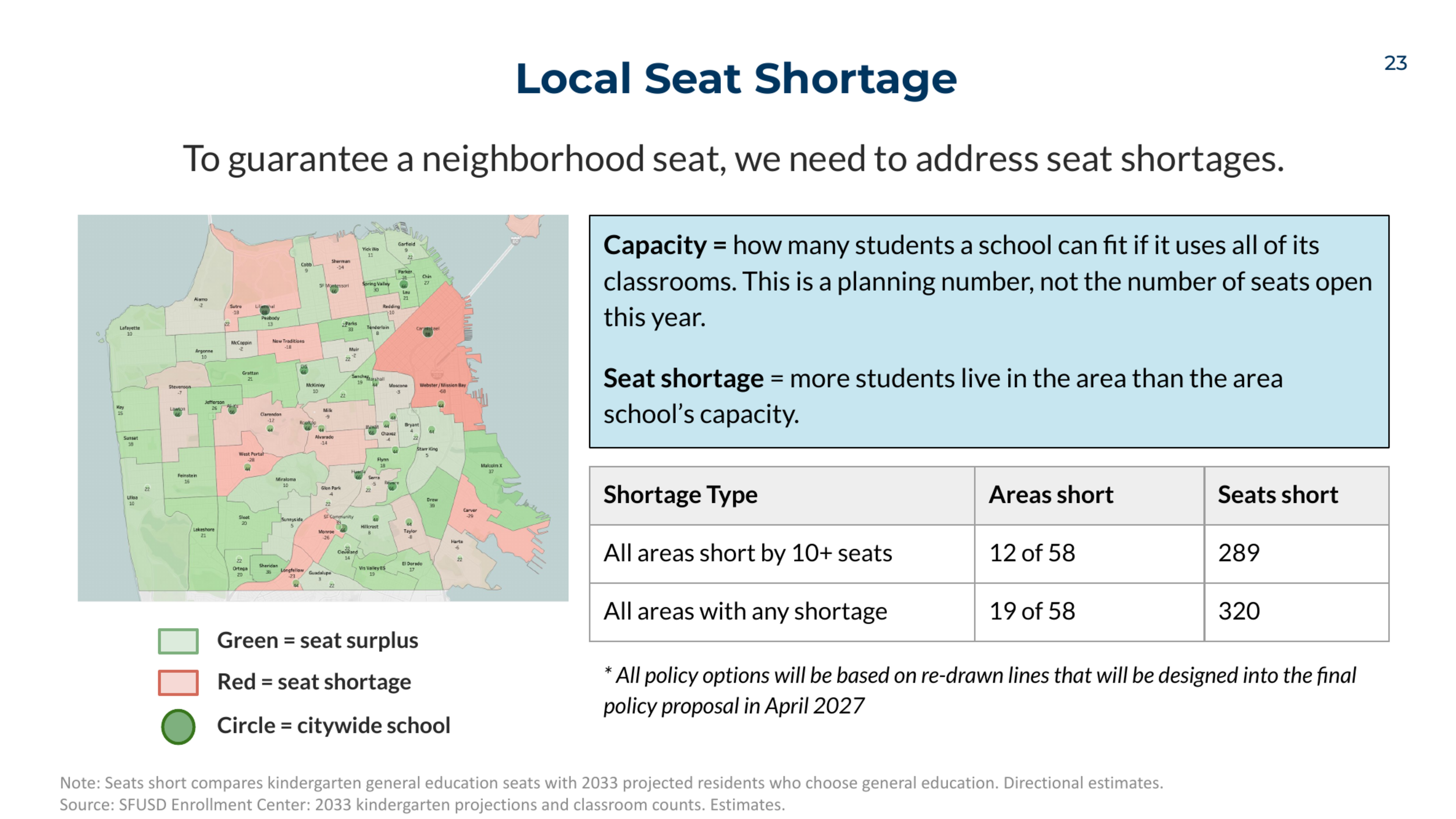 A map shows local seat shortages with red areas for seat shortage and green for surplus, highlighting 19 of 58 areas short by 320 seats total.