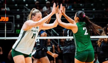 Women's Volleyball Rolls Past San Jose State in Fifth Straight Sweep