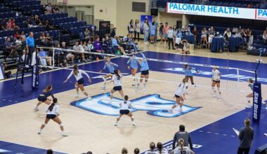Toreros Defeated by Waves in Homestand Finale