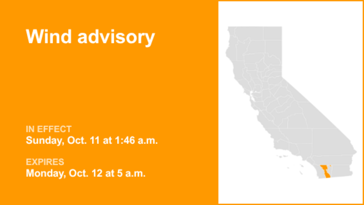Wind advisory affecting San Diego County Mountains until early Monday morning